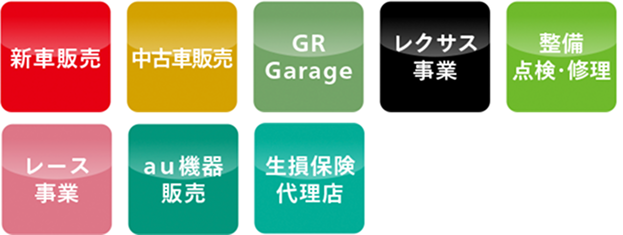 新車販売　中古車販売　GR Garage　レクサス事業　整備 点検・修理　レース事業　au機器販売　生損保険代理店