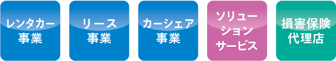 レンタカー事業 リース事業 カーシェア事業 ソリューションサービス 損害保険代理店